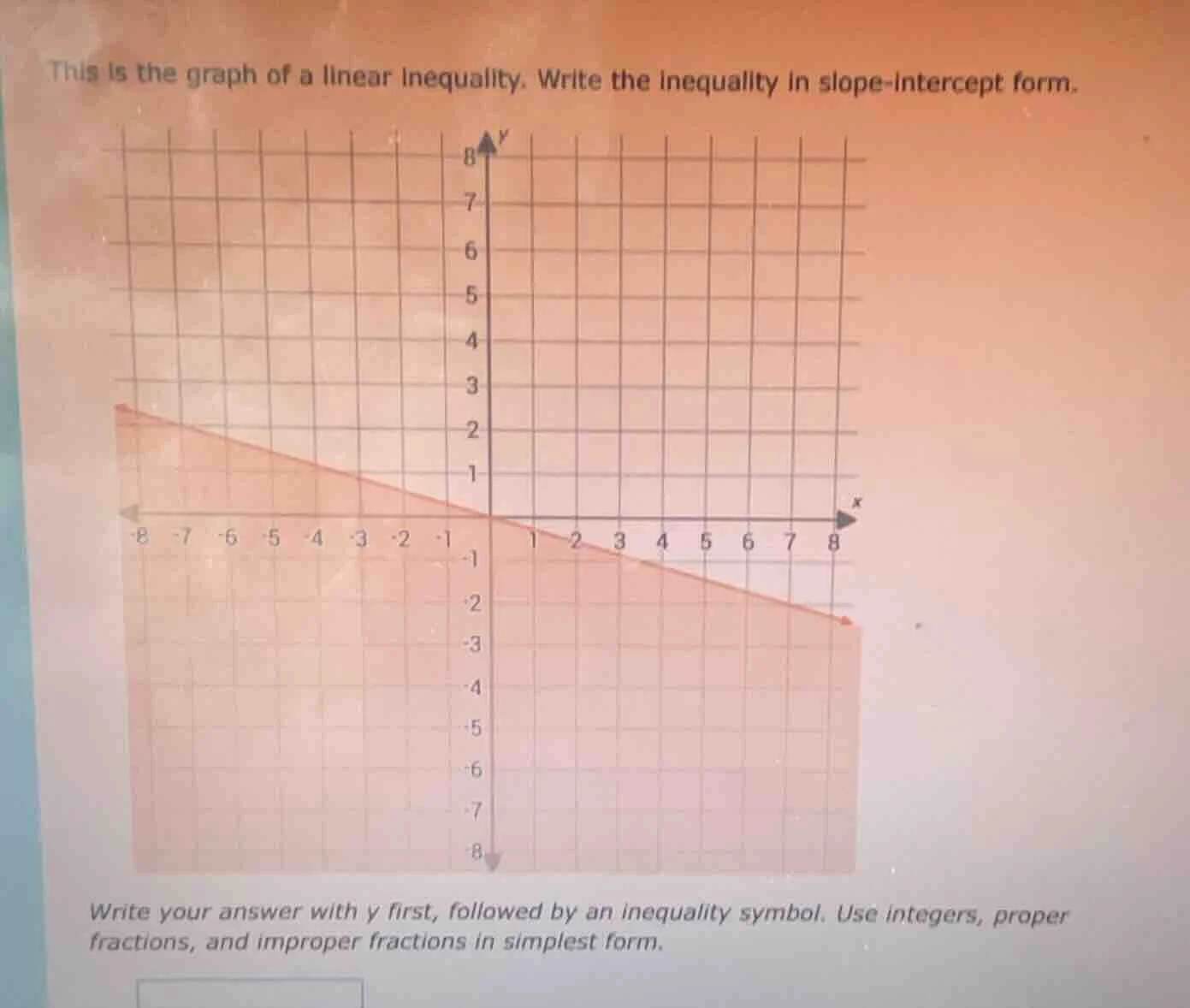 this is the graph of a linear inequality. write the inequality in slope…