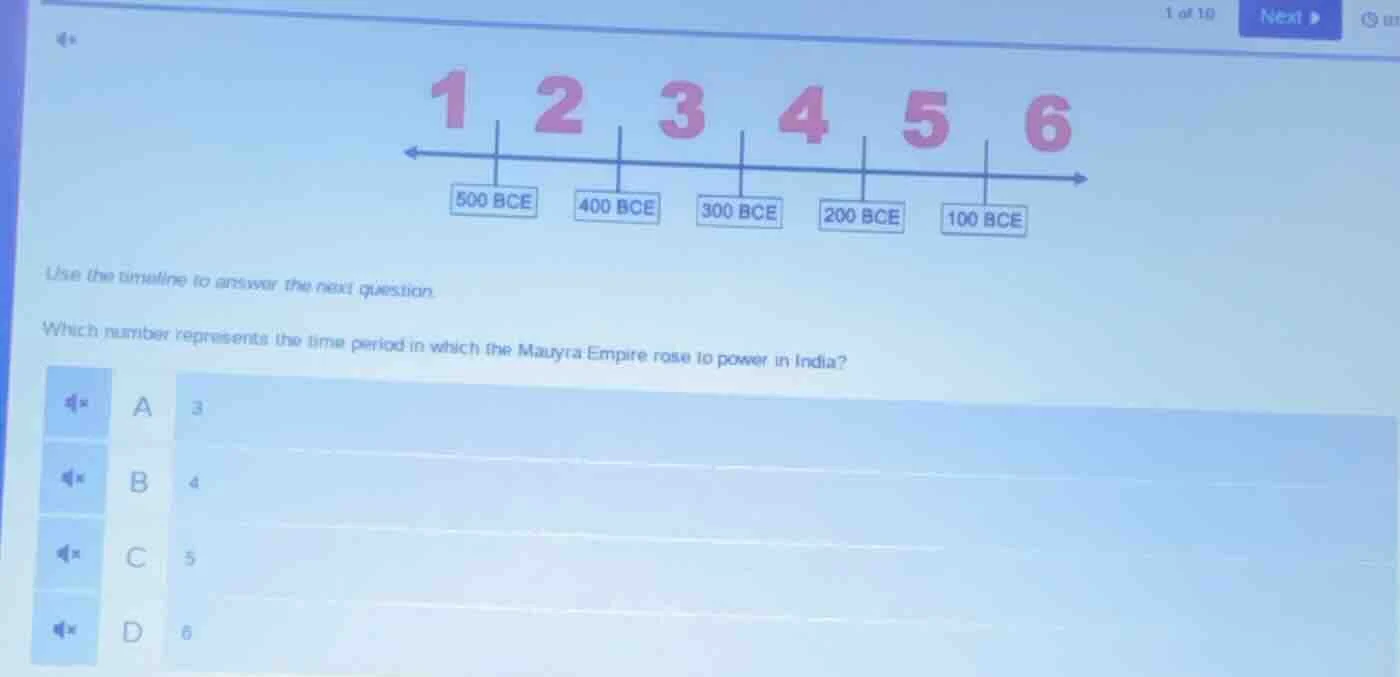 use the timeline to answer the next question. which number represents t…