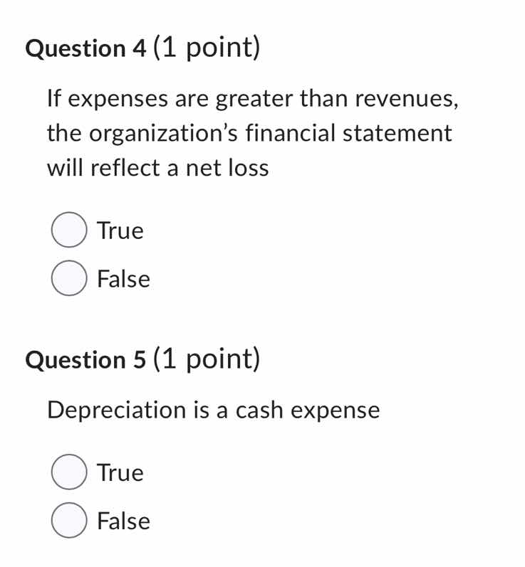question 4 (1 point) if expenses are greater than revenues, the organiz…