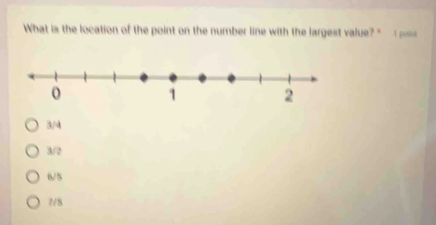what is the location of the point on the number line with the largest v…