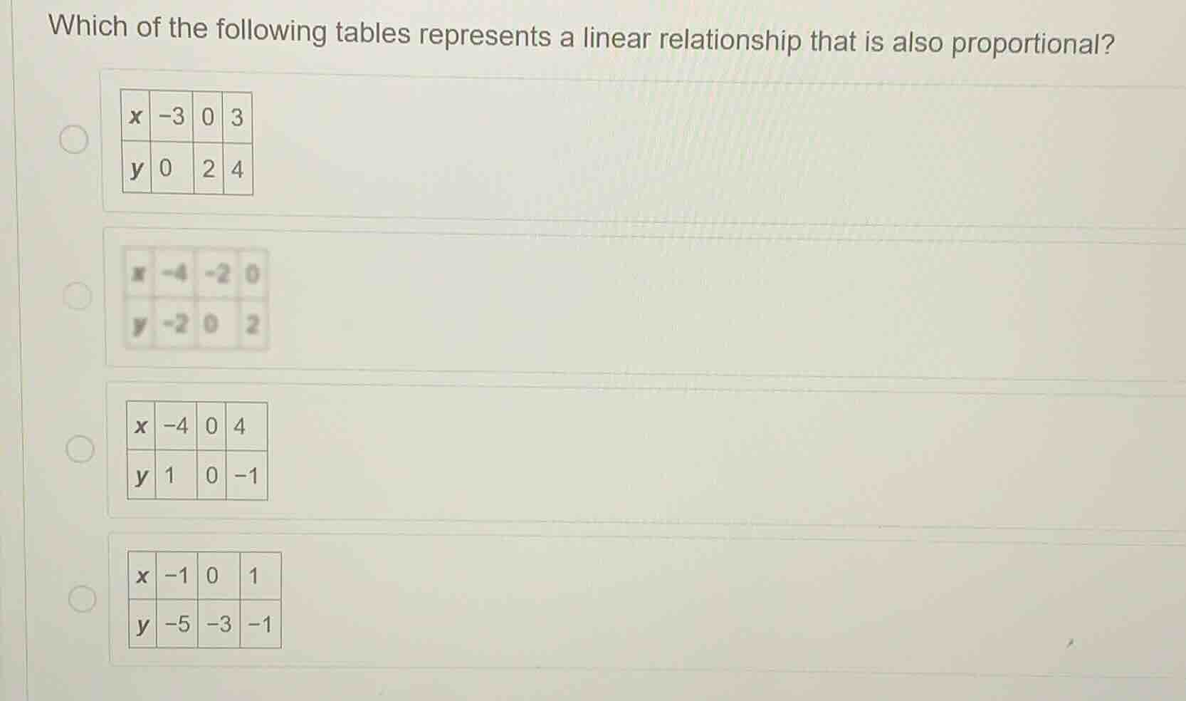 which of the following tables represents a linear relationship that is …