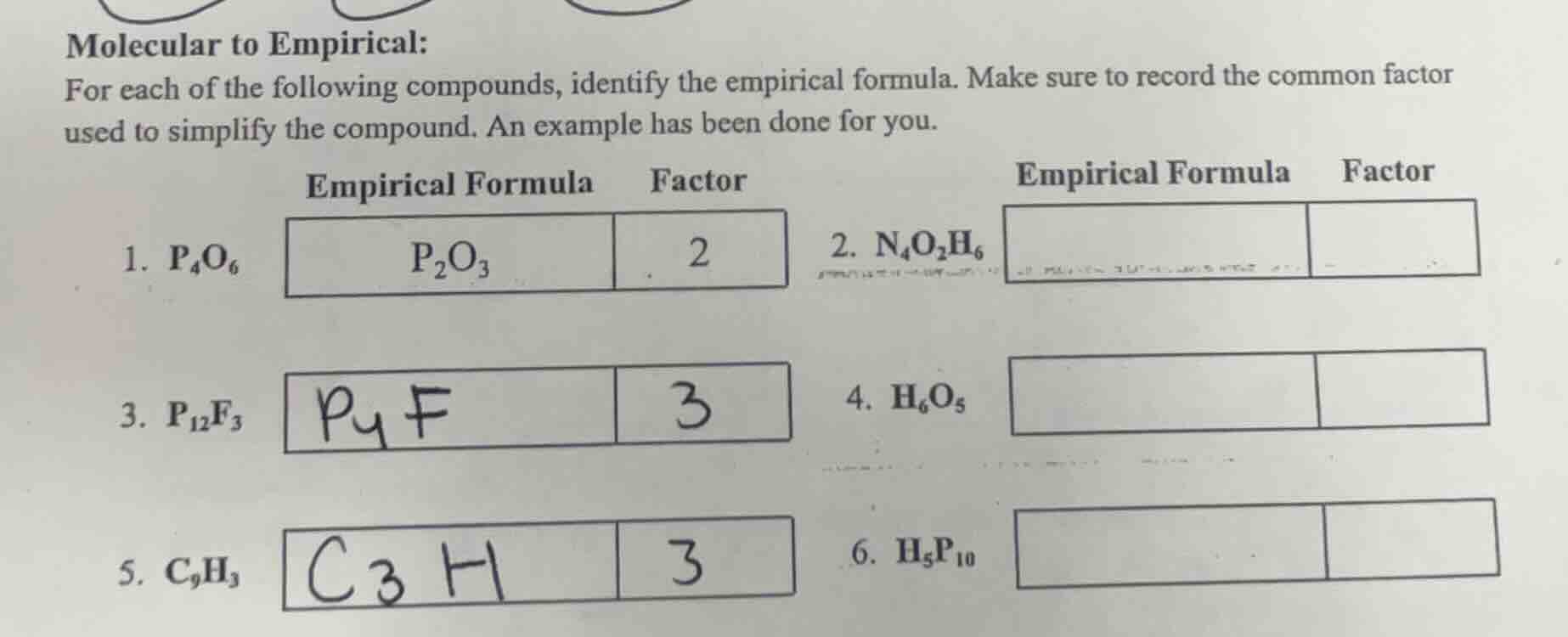 molecular to empirical: for each of the following compounds, identify t…