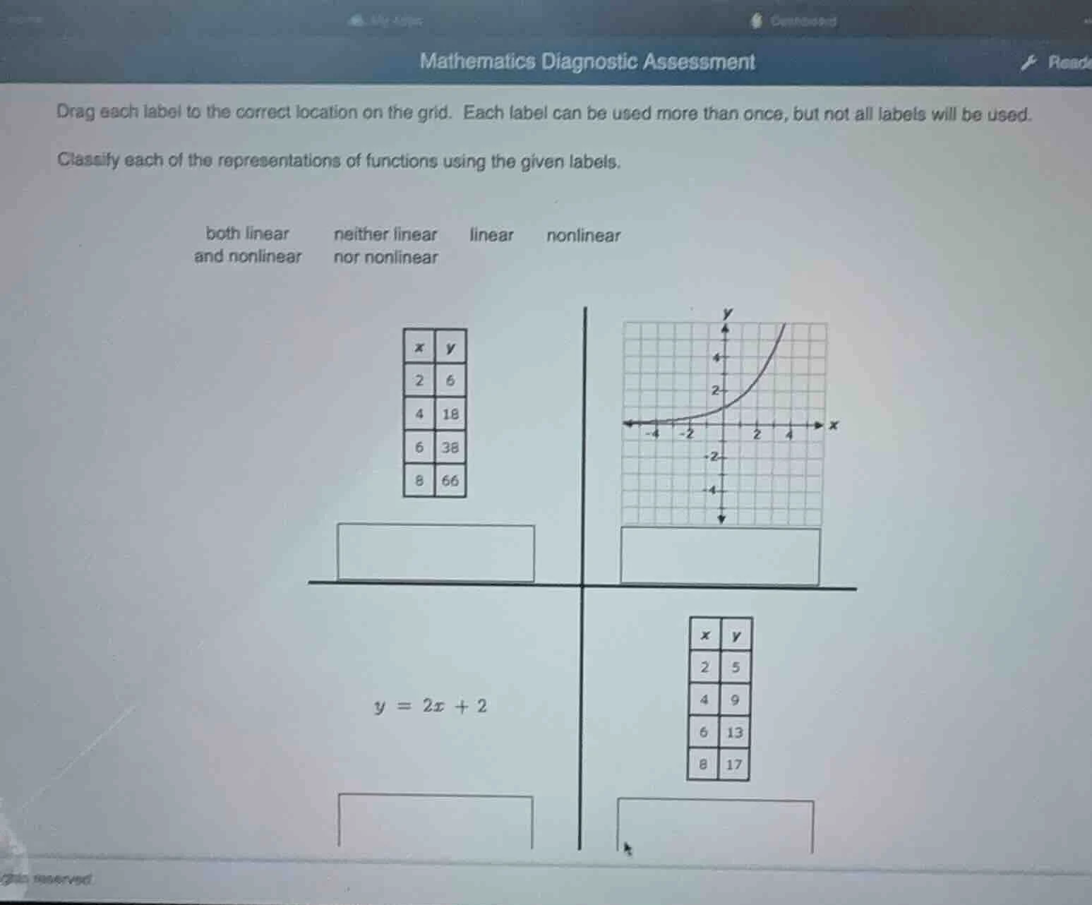 drag each label to the correct location on the grid. each label can be …