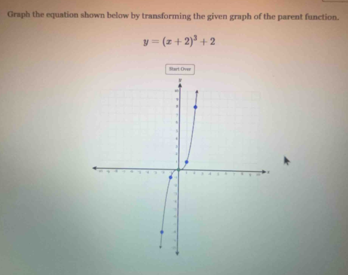 graph the equation shown below by transforming the given graph of the p…
