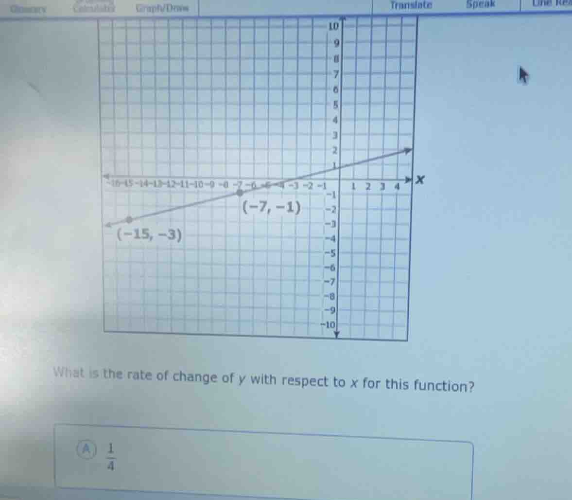 what is the rate of change of y with respect to x for this function? a …