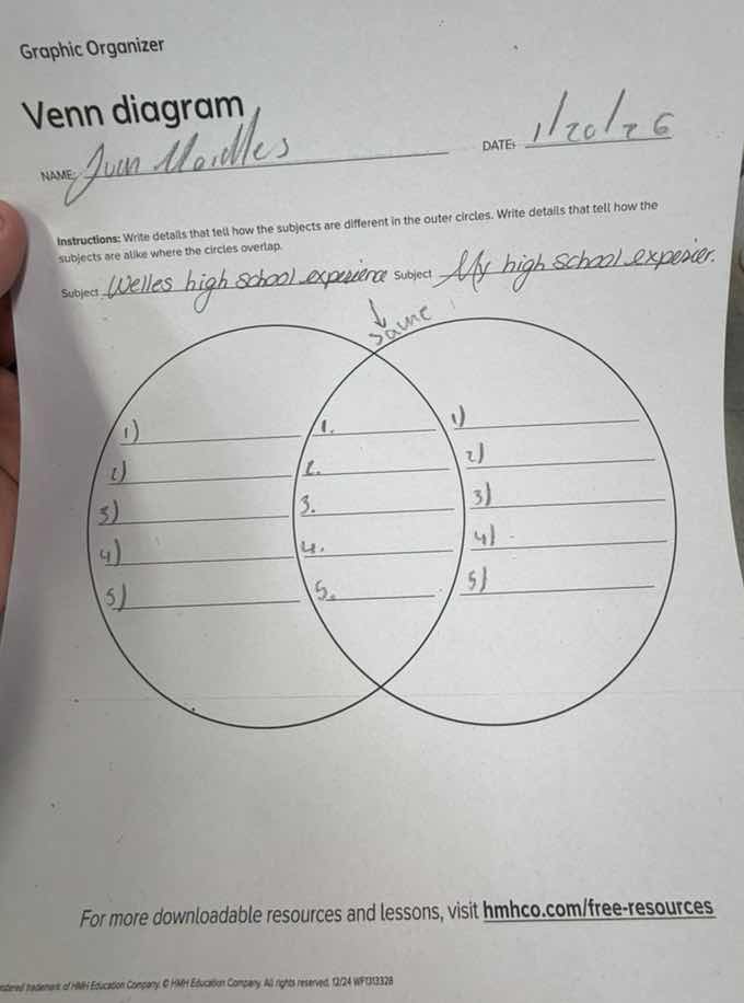 graphic organizer venn diagram name: date: instructions: write details …