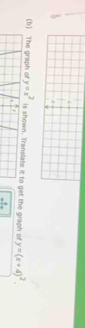 (b) the graph of ( y = x^2 ) is shown. translate it to get the graph of…