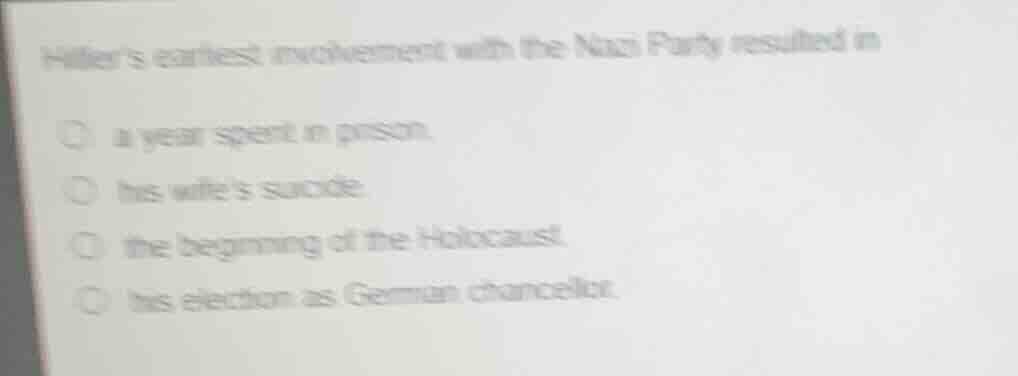 hitler’s earliest involvement with the nazi party resulted in a year sp…