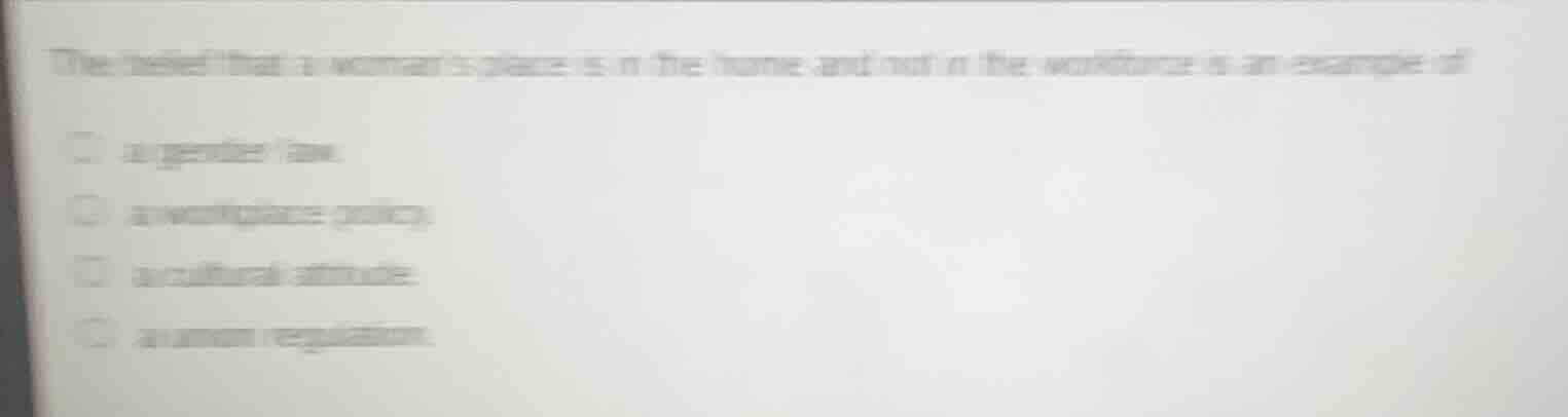 the belief that a woman’s place is in the home and not in the workforce…