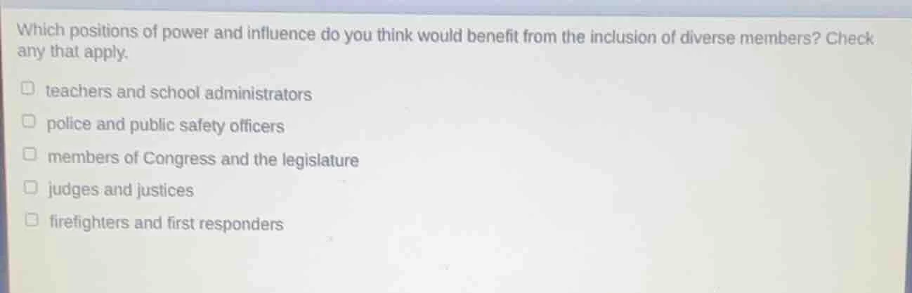 which positions of power and influence do you think would benefit from …
