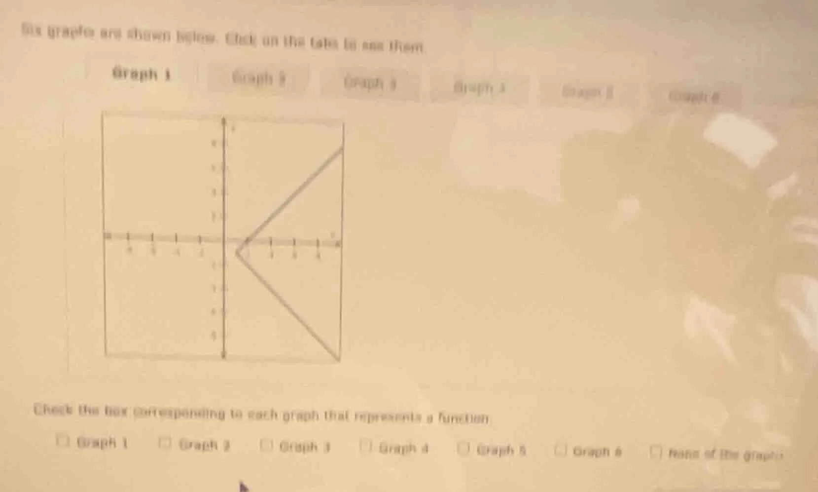 six graphs are shown below. click on the tabs to see them. graph 1 grap…