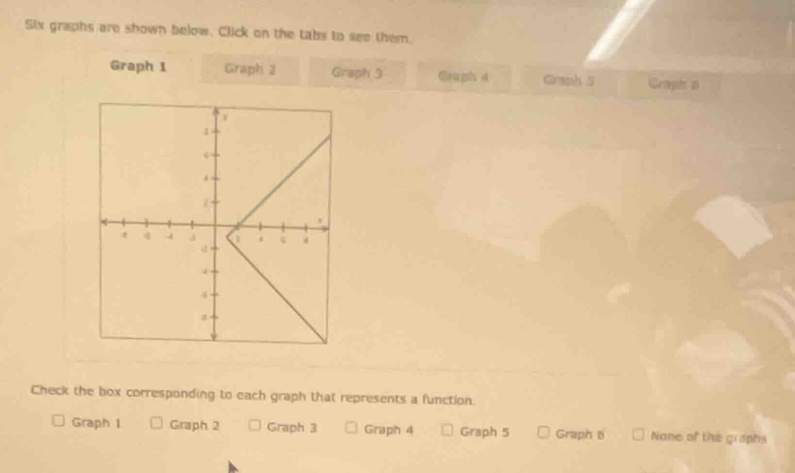 six graphs are shown below. click on the tabs to see them. graph 1 grap…