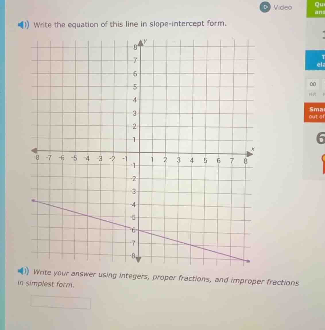 write the equation of this line in slope - intercept form. write your a…