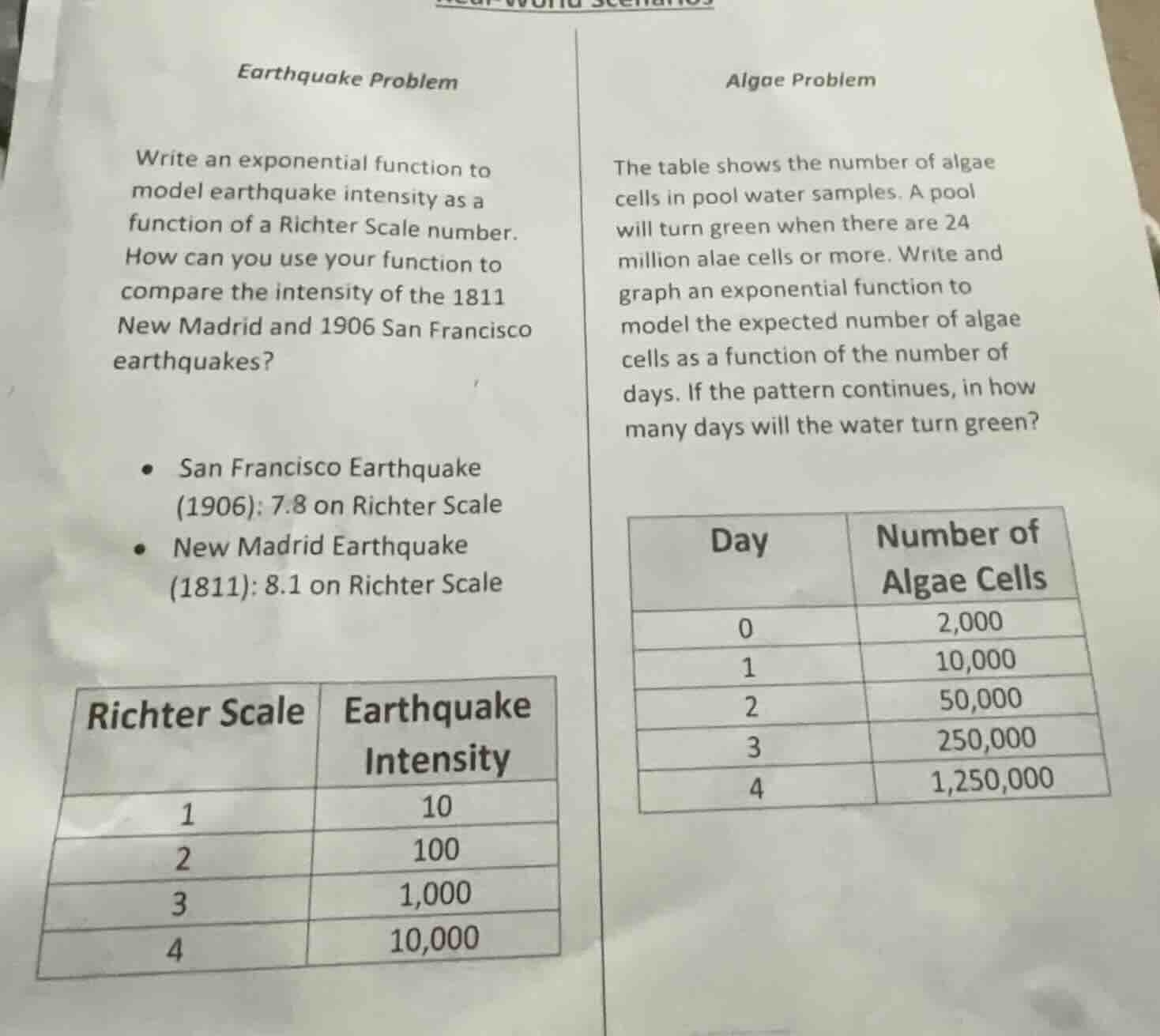 earthquake problem write an exponential function to model earthquake in…