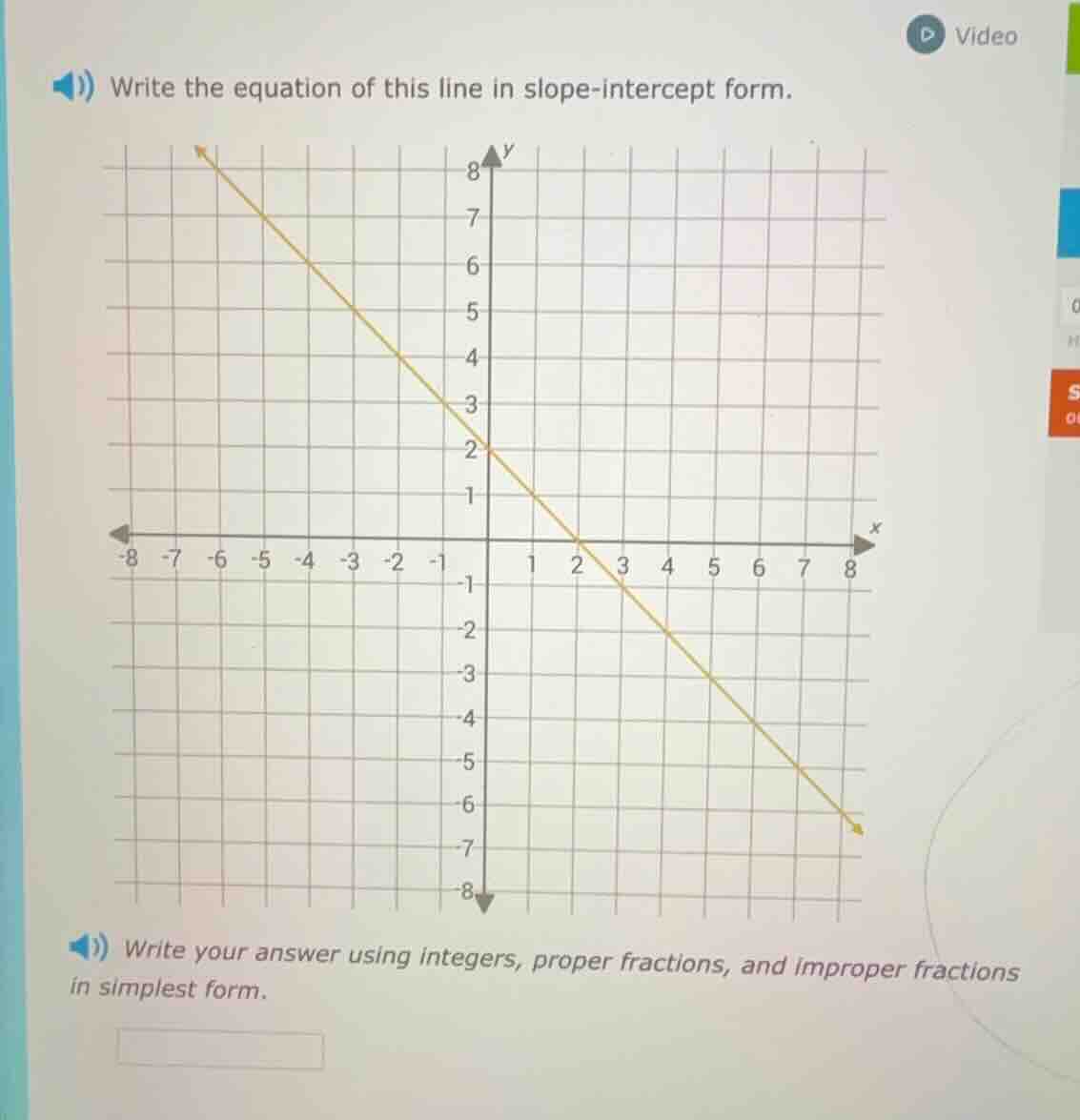 write the equation of this line in slope - intercept form. write your a…