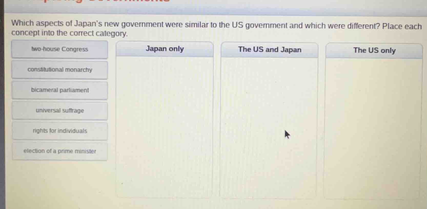 which aspects of japan’s new government were similar to the us governme…