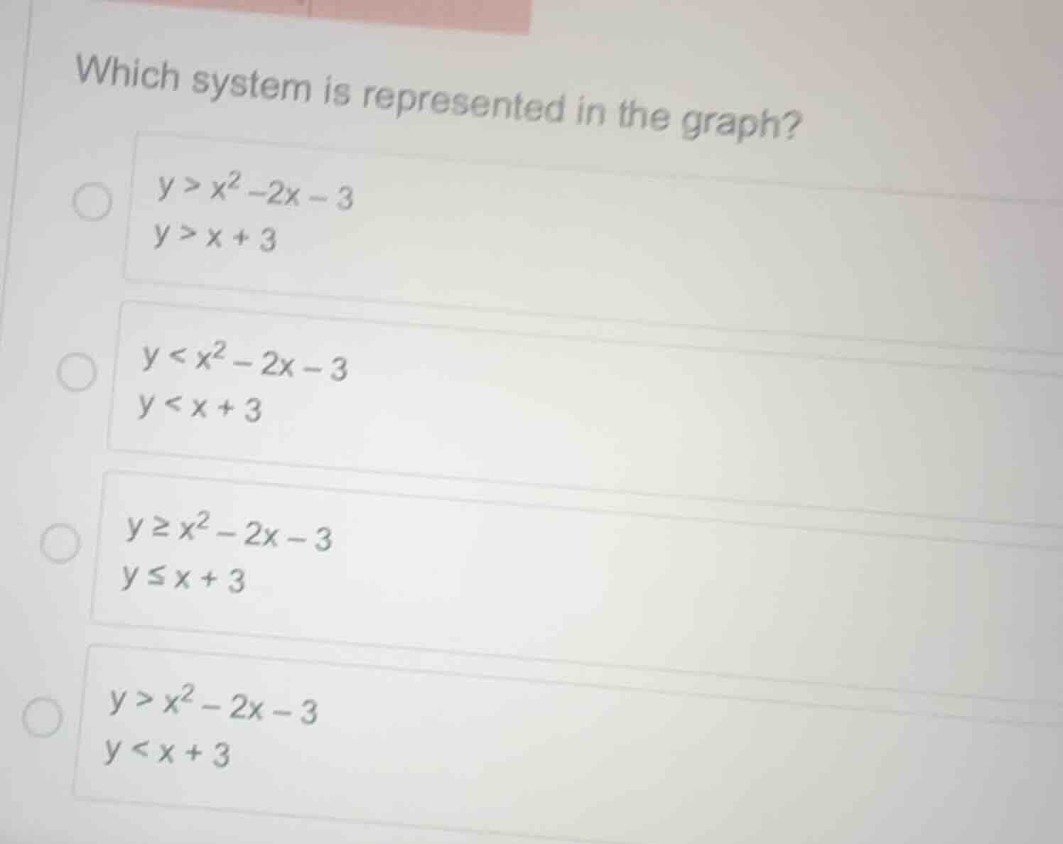 which system is represented in the graph? $y > x^2 - 2x - 3$ $y > x + 3…
