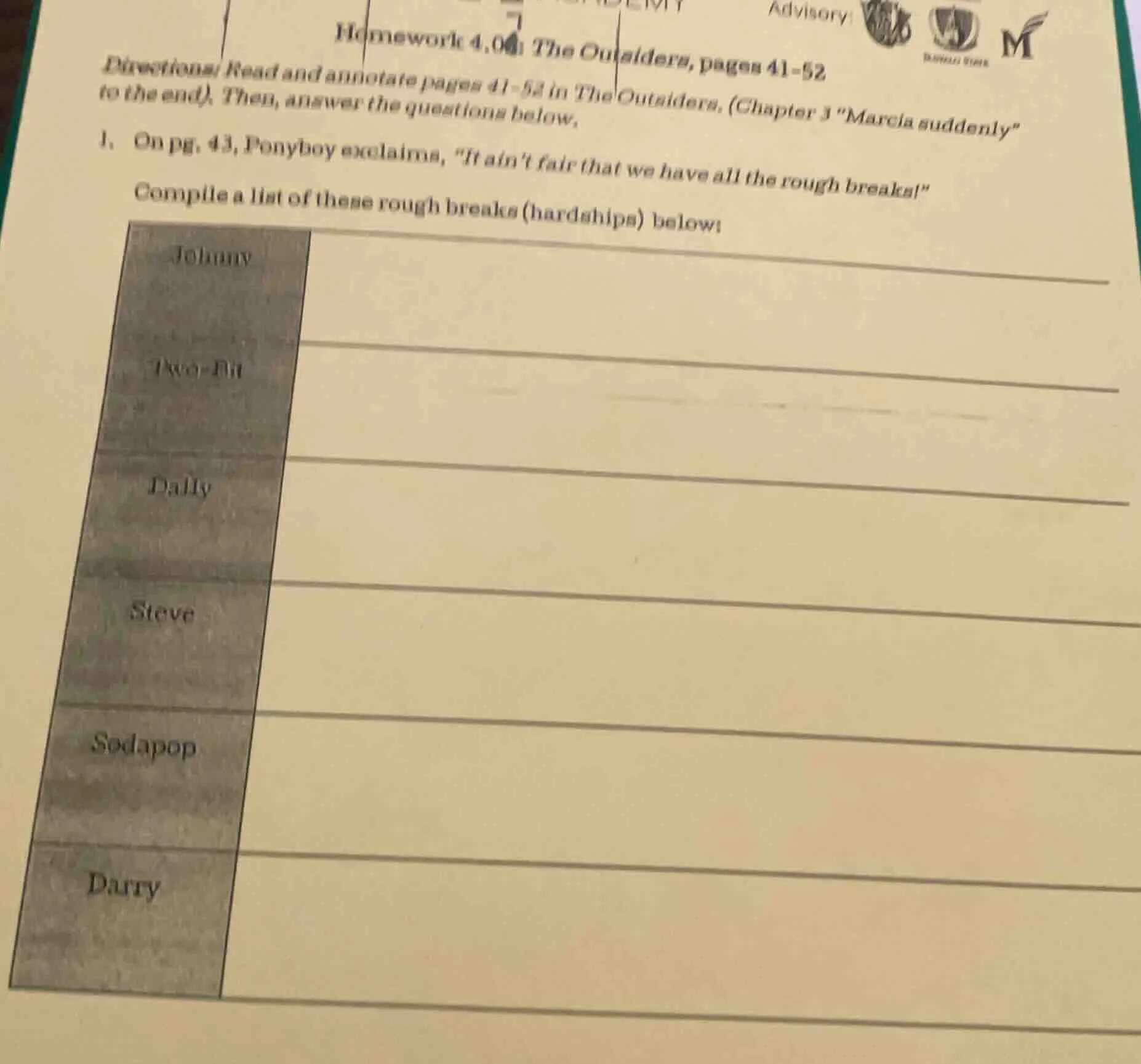 homework 4.04: the outsiders, pages 41 - 52 directions: read and annota…