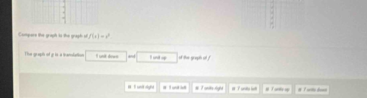 compare the graph to the graph of $f(x)=x^2$. the graph of $g$ is a tra…