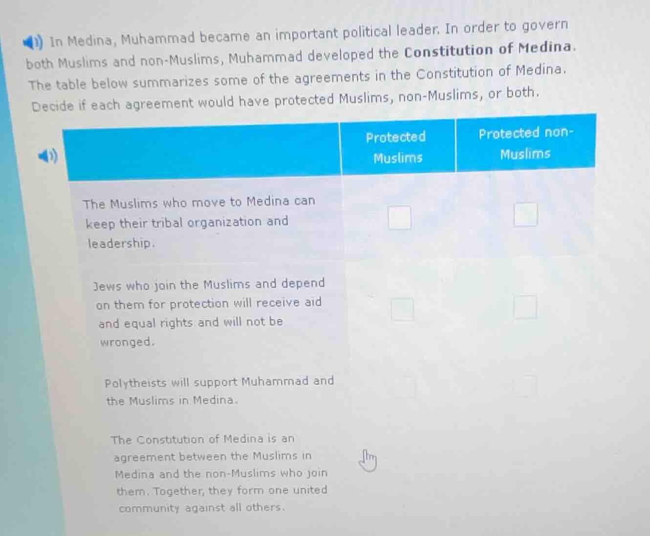 in medina, muhammad became an important political leader. in order to g…