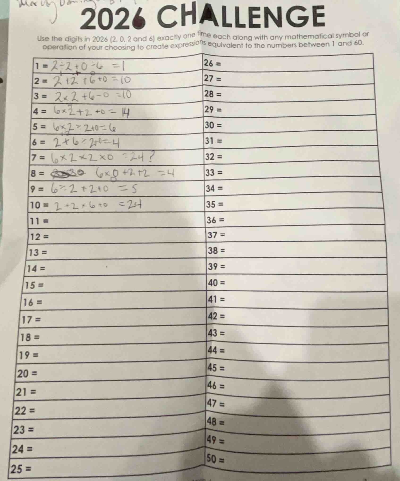 2026 challenge use the digits in 2026 (2, 0, 2 and 6) exactly one time …