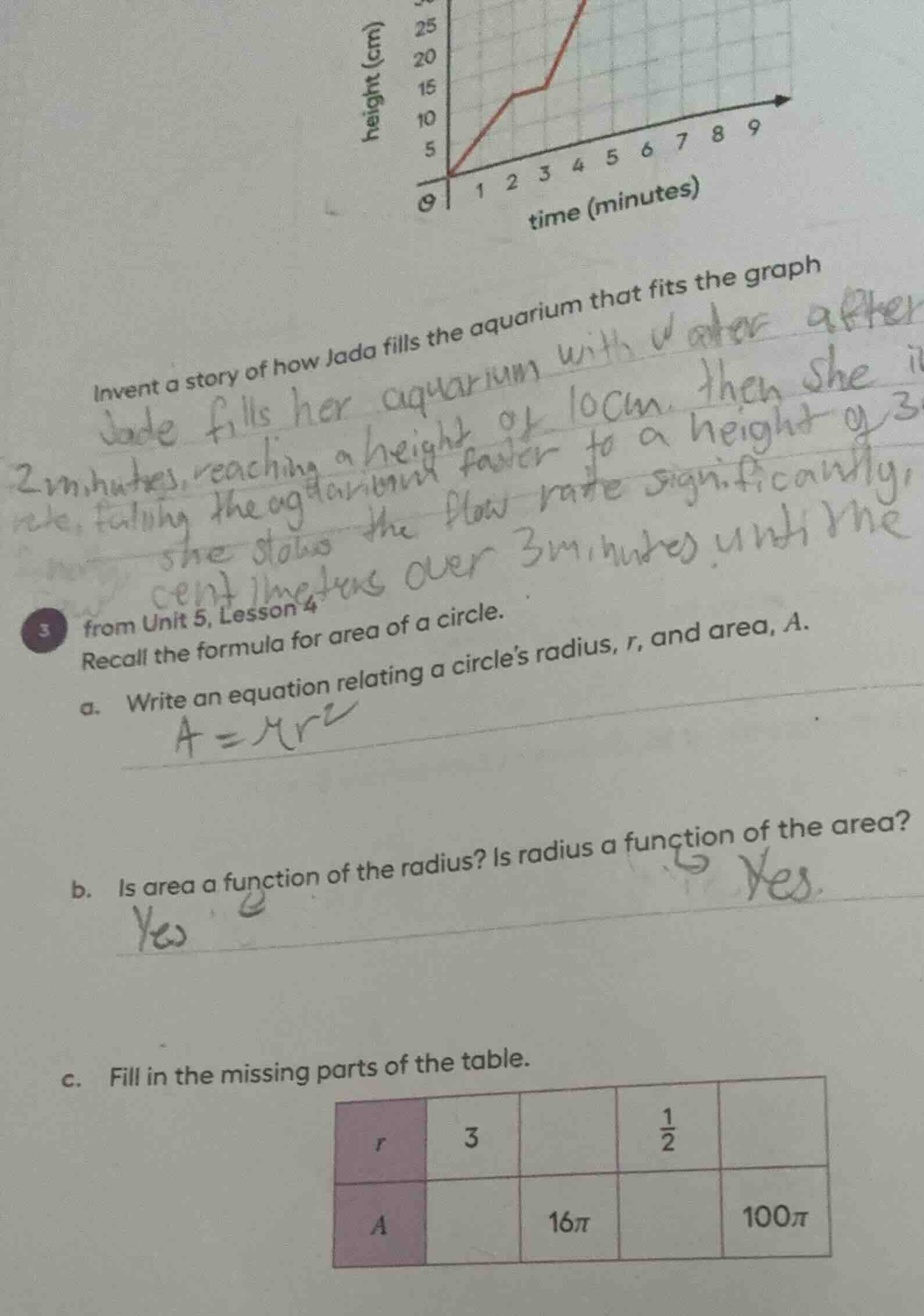 invent a story of how jada fills the aquarium that fits the graph 3 fro…