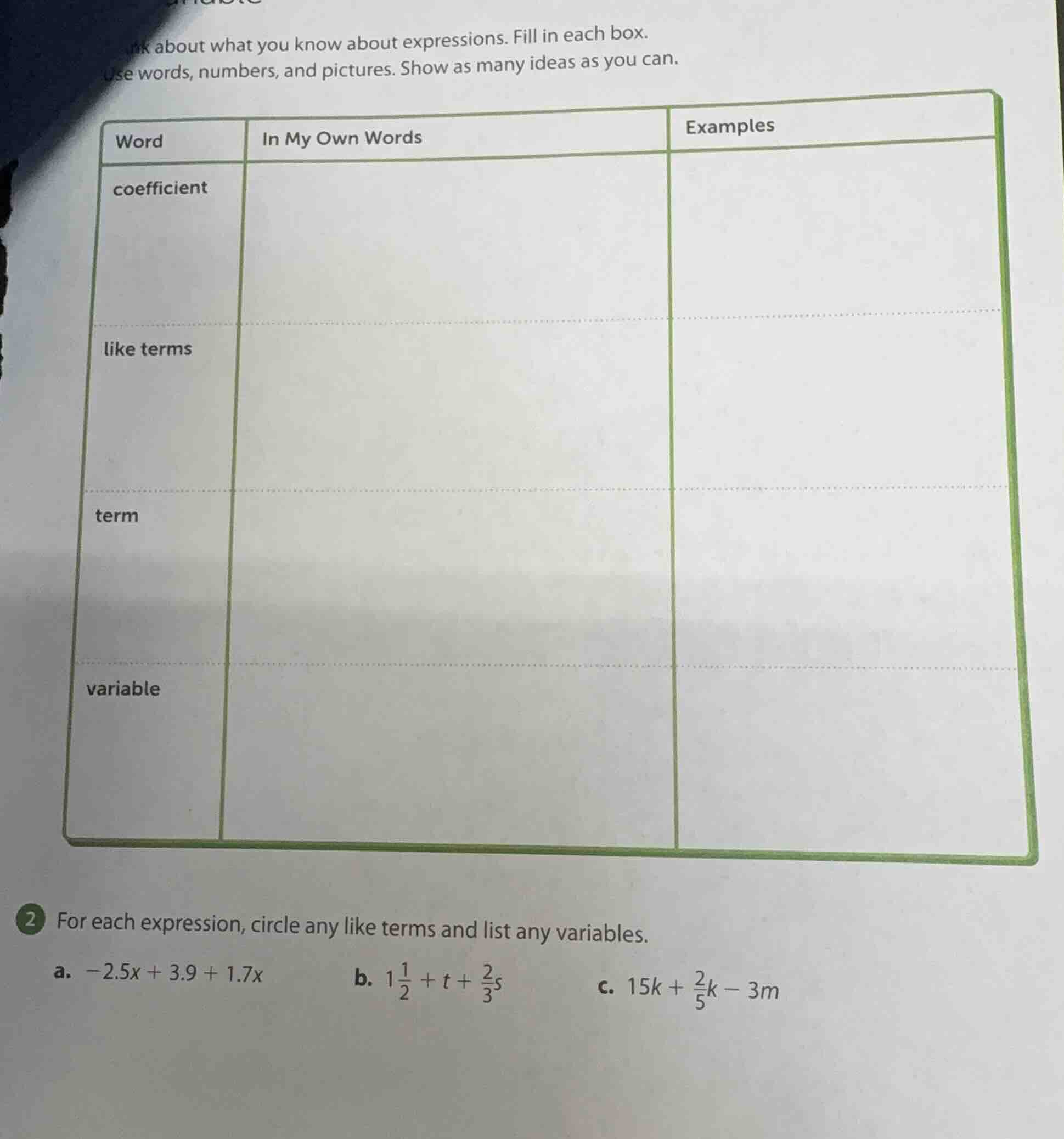 think about what you know about expressions. fill in each box. use word…
