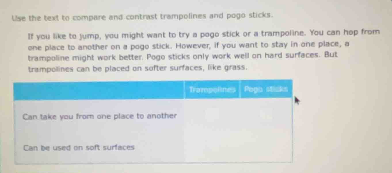 use the text to compare and contrast trampolines and pogo sticks. if yo…