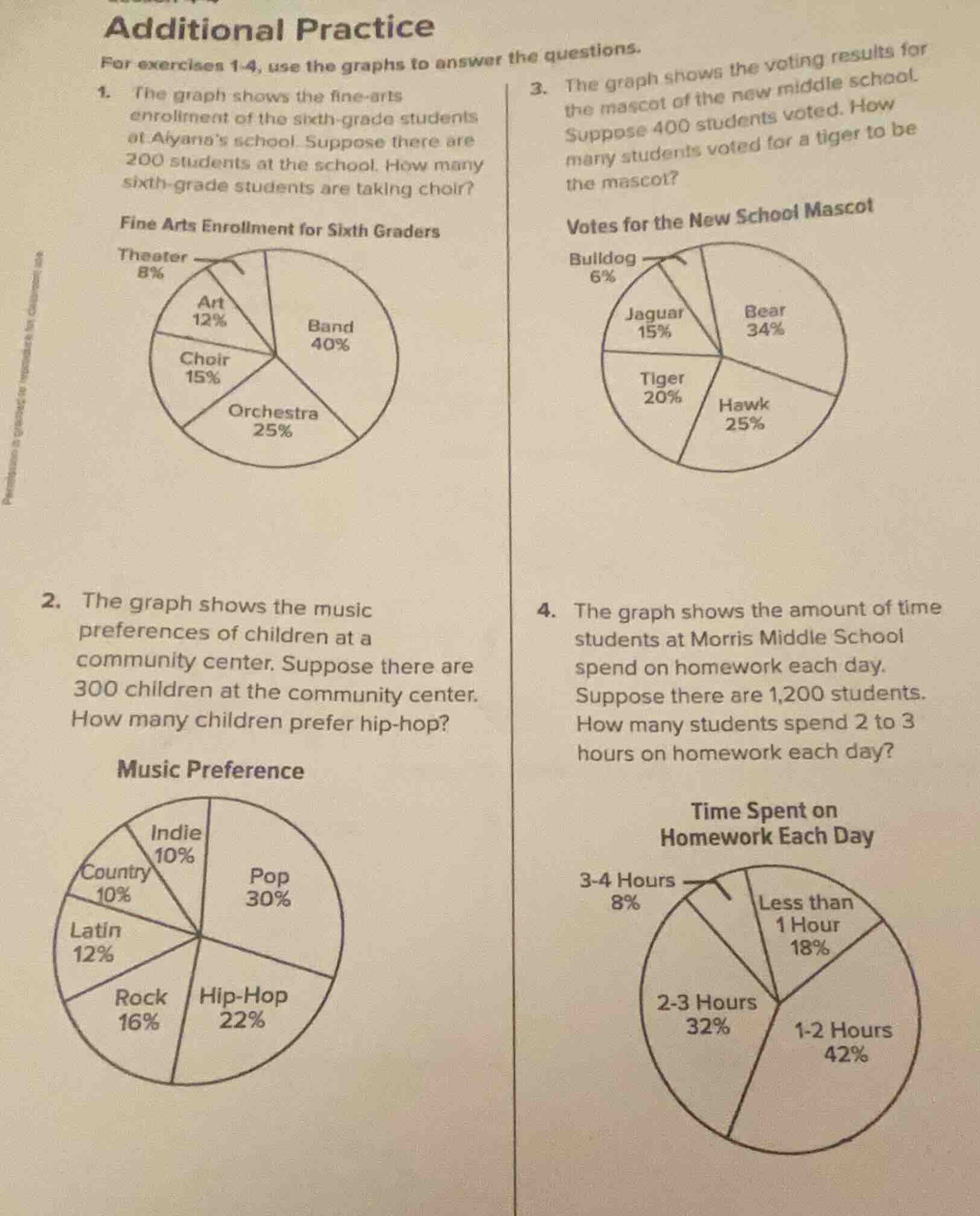 additional practice for exercises 1-4, use the graphs to answer the que…