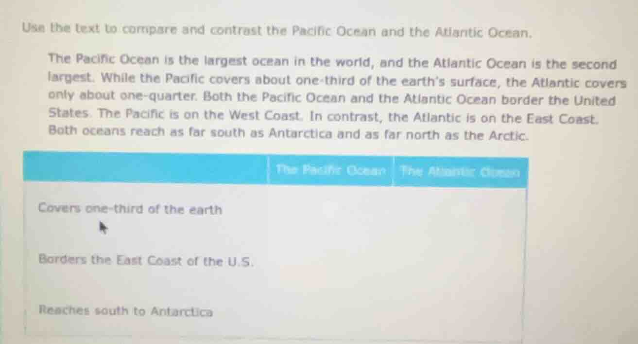 use the text to compare and contrast the pacific ocean and the atlantic…