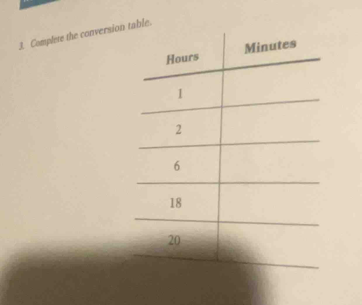 1. complete the conversion table. hours | minutes 1 2 6 18 20