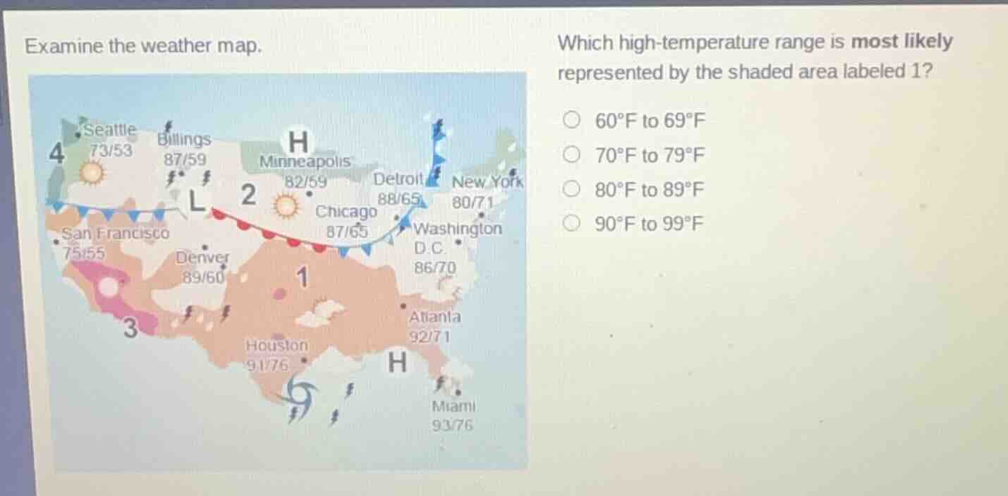 examine the weather map. which high - temperature range is most likely …