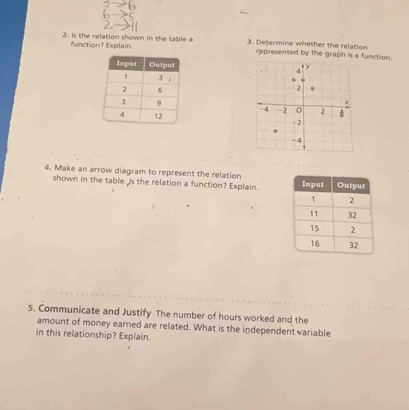 2. is the relation shown in the table a function? explain. input output…