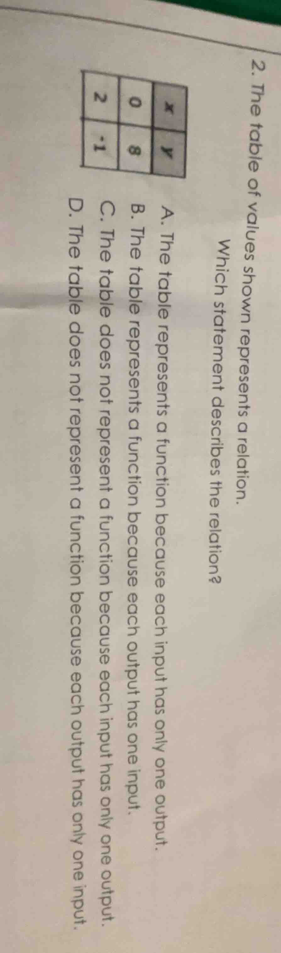 2. the table of values shown represents a relation. which statement des…