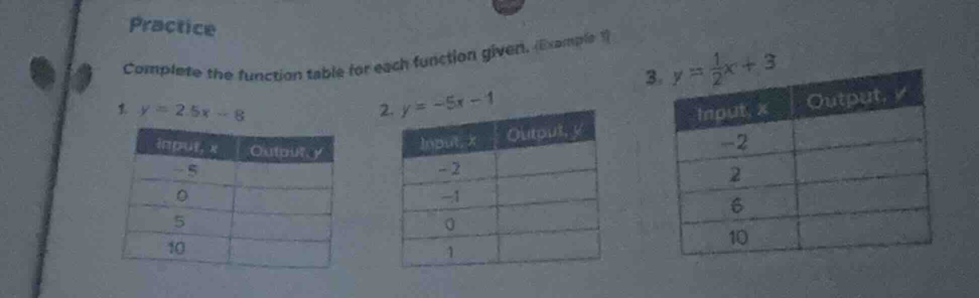 practice complete the function table for each function given. (example …