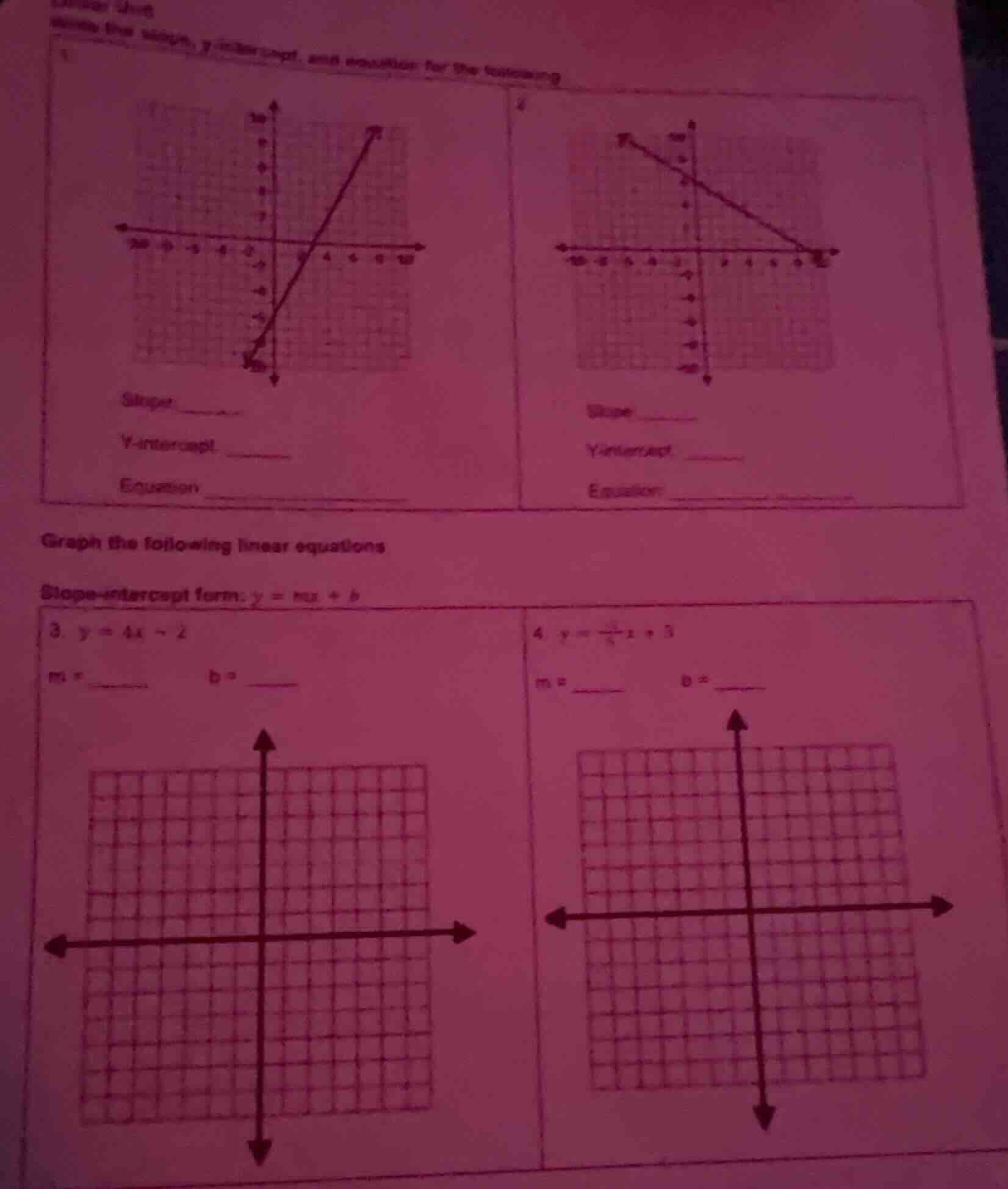 write the slope, y-intercept, and equation for the following 1 slope: _…
