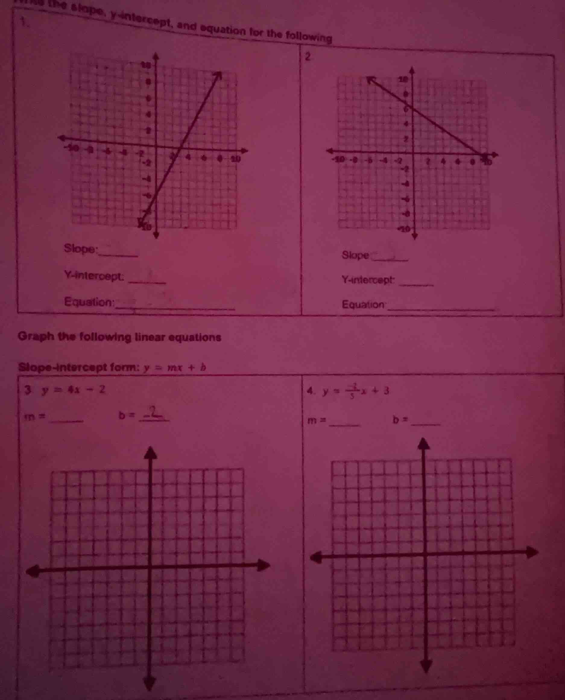 find the slope, y-intercept, and equation for the following 1. slope:__…