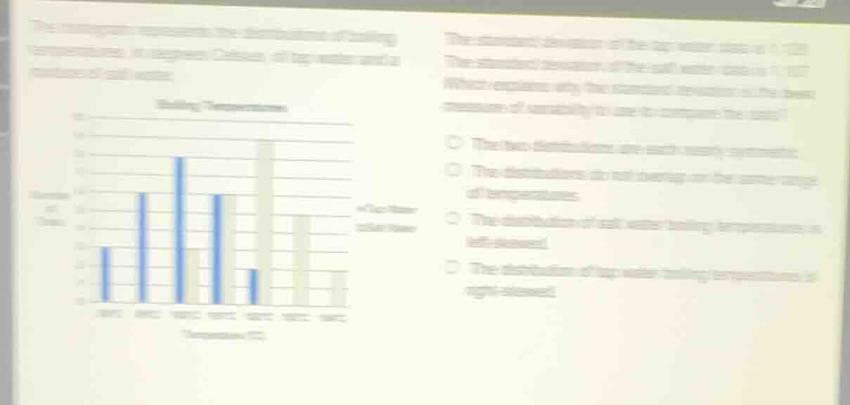 the histogram represents the distribution of boiling temperatures, in d…