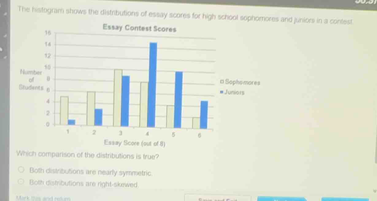 the histogram shows the distributions of essay scores for high school s…