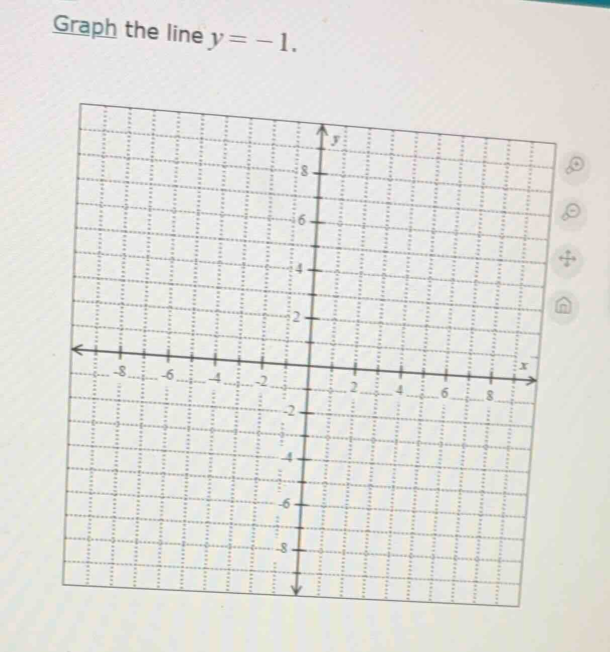 graph the line $y = -1$.