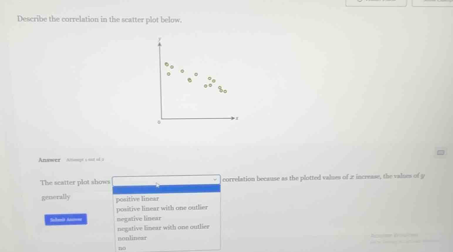 describe the correlation in the scatter plot below. the scatter plot sh…