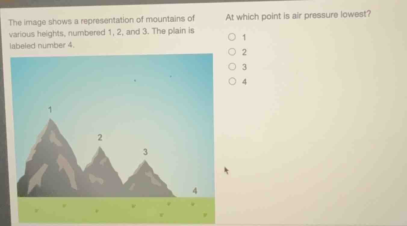 the image shows a representation of mountains of various heights, numbe…