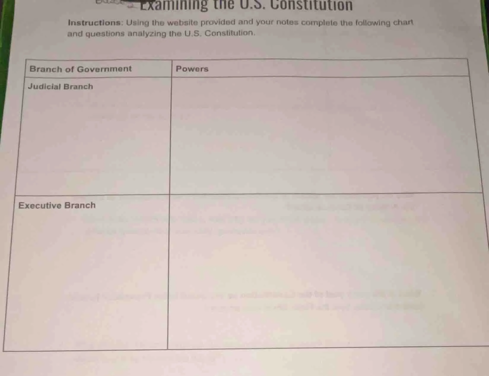 examining the u.s. constitution instructions: using the website provide…