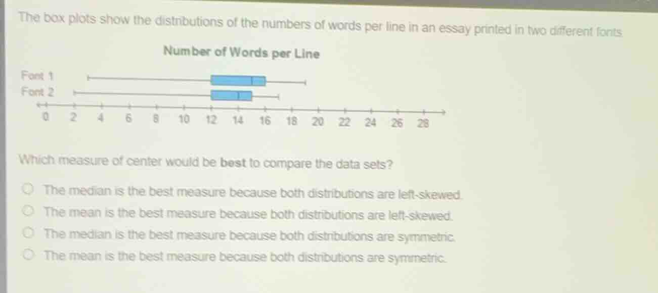 the box plots show the distributions of the numbers of words per line i…