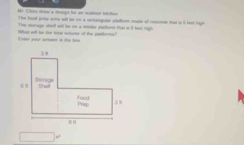 mr. chin drew a design for an outdoor kitchen. the food prep area will …