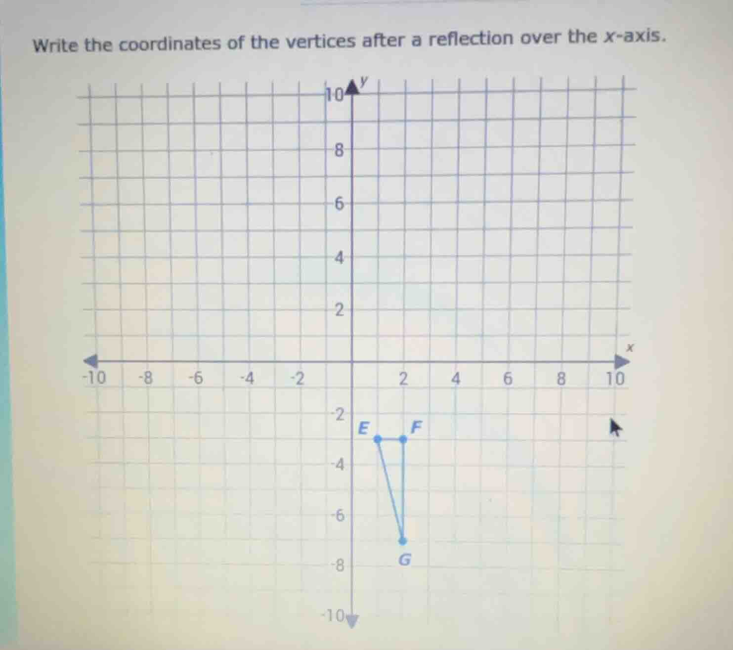 write the coordinates of the vertices after a reflection over the x - a…