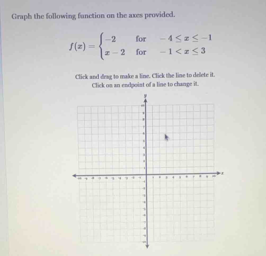 graph the following function on the axes provided. $f(x)=\\begin{cases}…