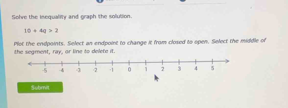 solve the inequality and graph the solution. 10 + 4q > 2 plot the endpo…
