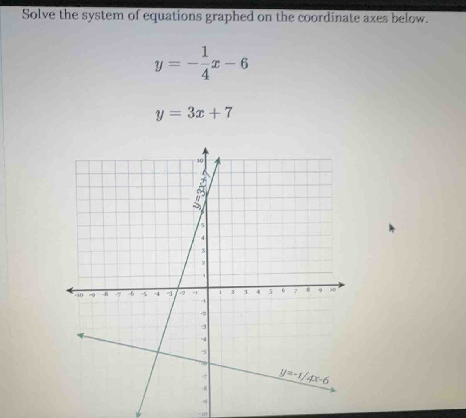 solve the system of equations graphed on the coordinate axes below. $y …
