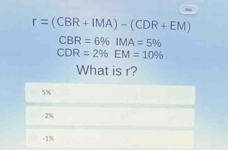 r = (cbr + ima) - (cdr + em) cbr = 6% ima = 5% cdr = 2% em = 10% what i…